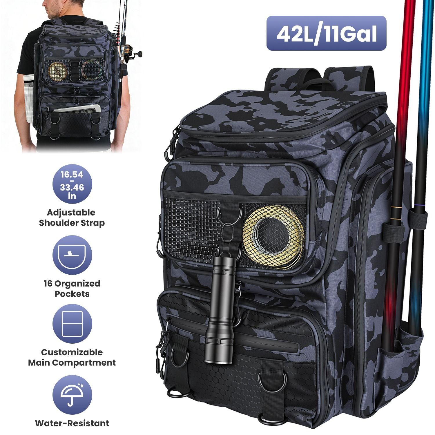 Large Capacity Fishing Tackle Backpack