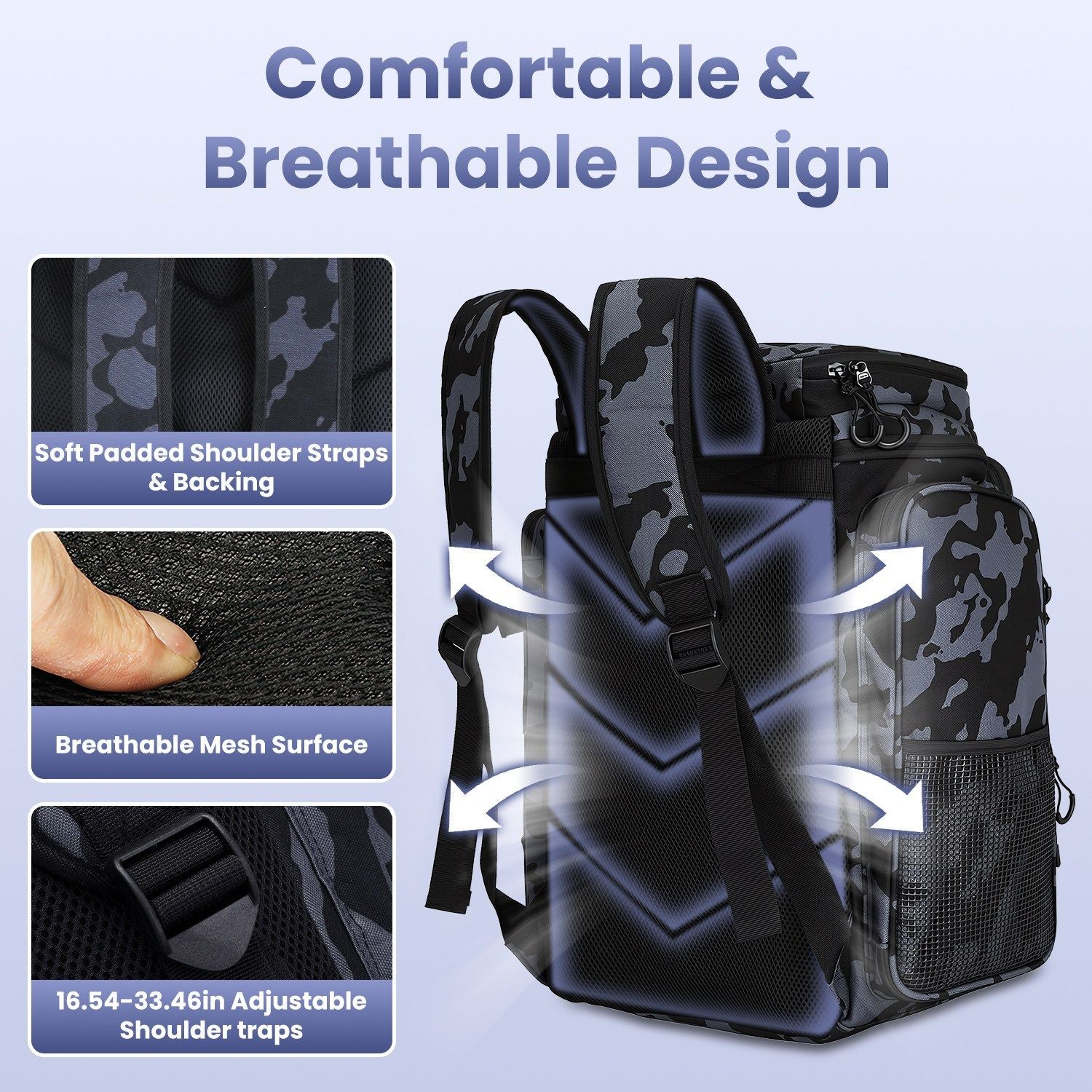 Large Capacity Fishing Tackle Backpack