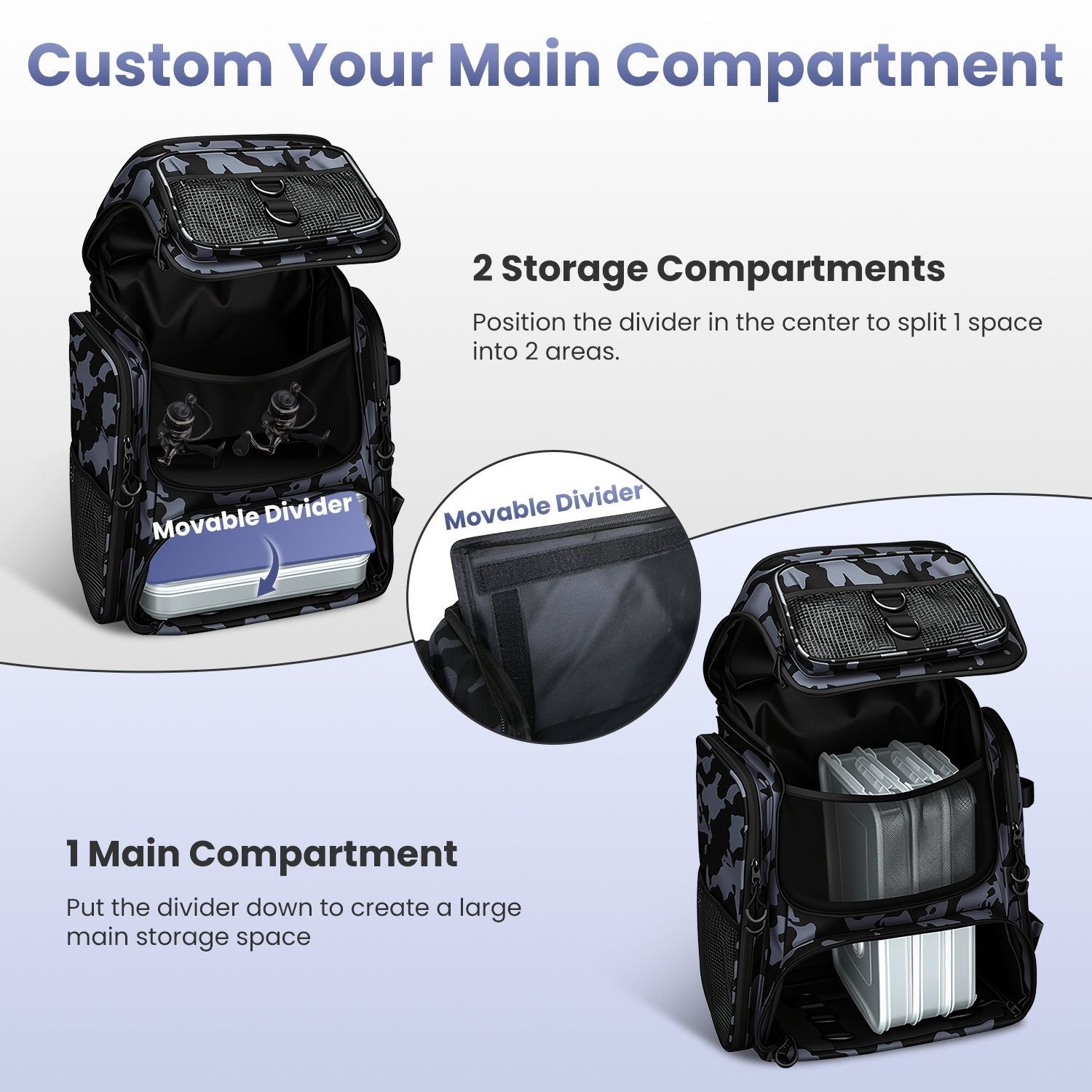 Large Capacity Fishing Tackle Backpack