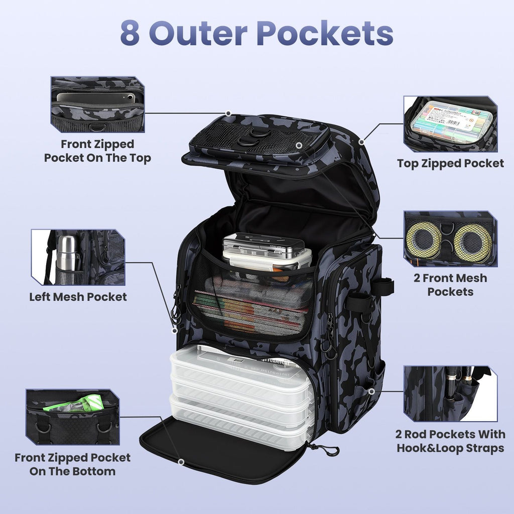Large Capacity Fishing Tackle Backpack